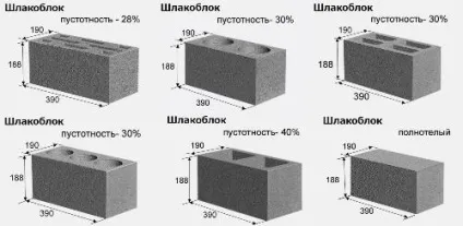 Як зробити шлакоблоки в домашніх умовах відео-інструкція по монтажу своїми руками, особливо