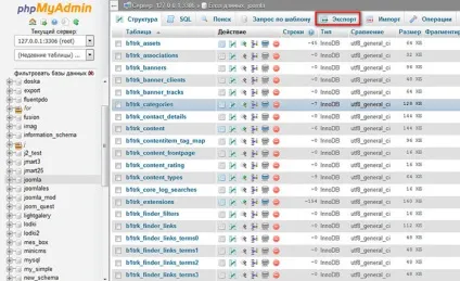 Як зробити резервну копію сайту на joomla (сайту) Як зробити резервну копію сайту на joomla
