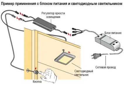 Як зробити підсвічування в шафі своїми руками відео, фото, інструкція (відео) Як зробити підсвічування в шафі своїми руками відео, фото, інструкція