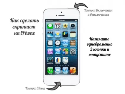 Як зробити скріншот на iphone (ipod або ipad) (ferra.ru) Як зробити скріншот на iphone (ipod або ipad)
