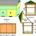 Як зробити вулики для бджіл своїми руками в домашніх умовах покрокова інструкція з кресленнями і (зробити) Як зробити вулики для бджіл своїми руками в домашніх умовах покрокова інструкція з кресленнями і
