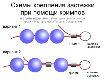 Як зробити застібку на намисті - знання онлайн для всієї родини (волосінь) Як зробити застібку на намисті - знання онлайн для всієї родини