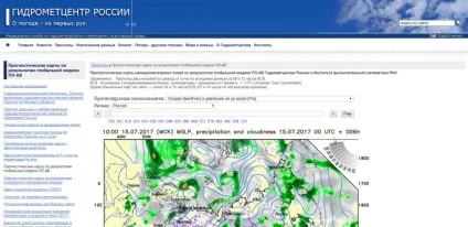 Як стежити за погодою, блоги на (стежити) Як стежити за погодою, блоги на