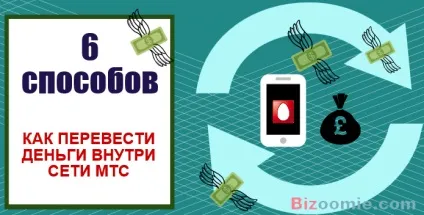 Як скинути гроші з мтс на мтс 6 способів інструкція! (Гроші можна було) Як скинути гроші з мтс на мтс 6 способів інструкція!