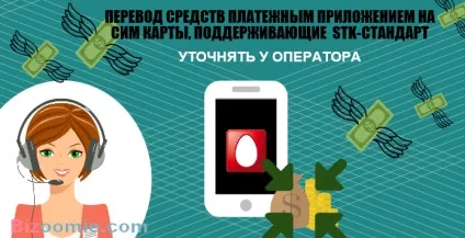 Як скинути гроші з мтс на мтс 6 способів інструкція! (Гроші можна було) Як скинути гроші з мтс на мтс 6 способів інструкція!