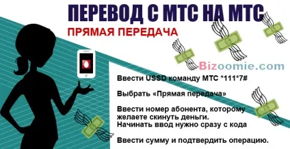Як скинути гроші з мтс на мтс 6 способів інструкція! (Способів) Як скинути гроші з мтс на мтс 6 способів інструкція!