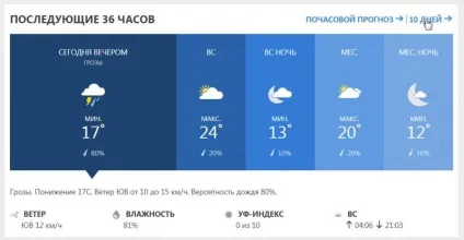 Як стежити за погодою, блоги на (лівому нижньому кутку натискаєте) Як стежити за погодою, блоги на