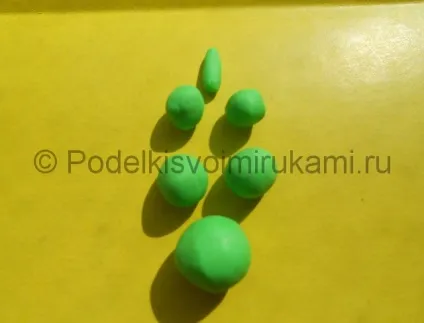 Як зліпити черепаху з пластиліну (черепаху) Як зліпити черепаху з пластиліну