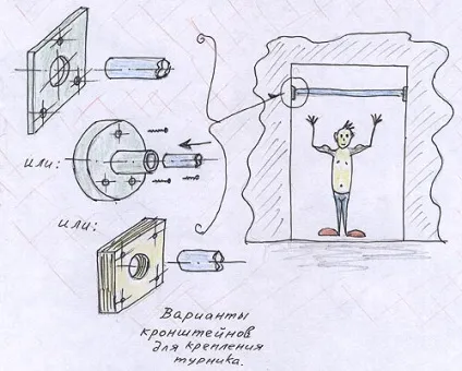 Як зробити турнік своїми руками