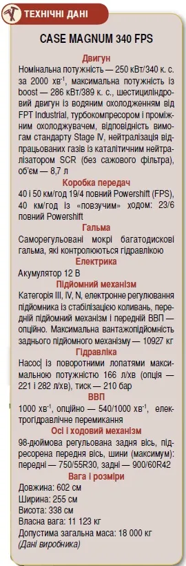 Моделі тракторів, огляд моделей тракторів, як вибрати трактор (тестування тракторів) Моделі тракторів, огляд моделей тракторів, як вибрати трактор