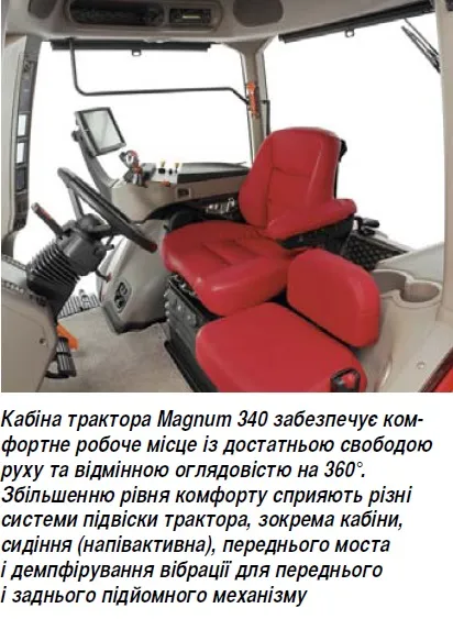 Моделі тракторів, огляд моделей тракторів, як вибрати трактор (змагання тракторів) Моделі тракторів, огляд моделей тракторів, як вибрати трактор