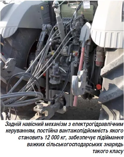 Моделі тракторів, огляд моделей тракторів, як вибрати трактор (трактор) Моделі тракторів, огляд моделей тракторів, як вибрати трактор