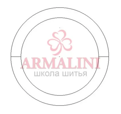 Моделювання спідниці-сонце на кокетці, школа шиття armalini, відео-уроки з шиття (спідниці-сонце) Моделювання спідниці-сонце на кокетці, школа шиття armalini, відео-уроки по шиттю