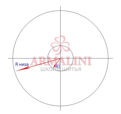 Моделювання спідниці-сонце на кокетці, школа шиття armalini, відео-уроки з шиття (жінок середнього зросту) Моделювання спідниці-сонце на кокетці, школа шиття armalini, відео-уроки по шиттю