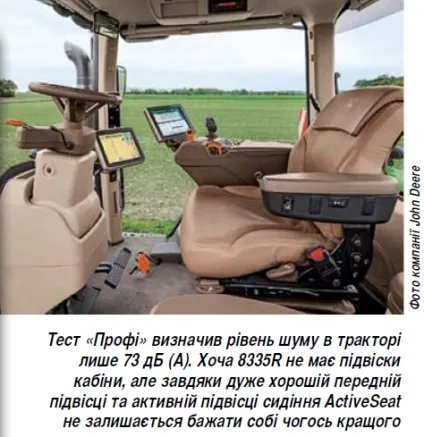 Моделі тракторів, огляд моделей тракторів, як вибрати трактор (моделі) Моделі тракторів, огляд моделей тракторів, як вибрати трактор