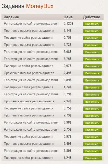 Moneybux - лохотрон