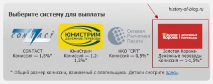 Як зняти гроші з webmoney - виводимо і переводили в готівку, історія одного блогу (як зняти) Як зняти гроші з webmoney - виводимо і переводили в готівку, історія одного блогу