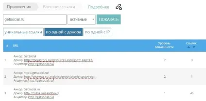 Як зняти неякісні зовнішні посилання з сайту і вийти з-під Як зняти неякісні зовнішні посилання з сайту і вийти з-під