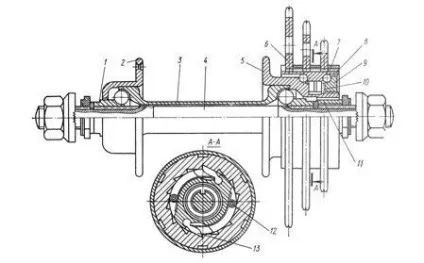 Як зняти Трещетка з колеса велосипеда (розібрати і поміняти) (розібрати) Як зняти Трещетка з колеса велосипеда (розібрати і поміняти)