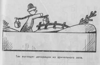Як створюється ляльковий спектакль (ляльковий) Як створюється ляльковий спектакль