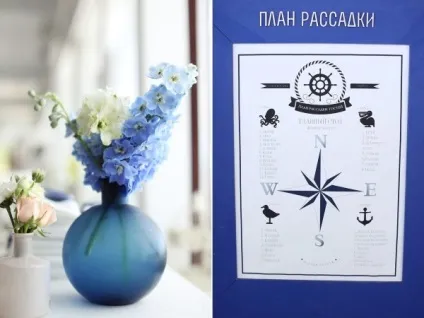 Як скласти список гостей на весілля (список) Як скласти список гостей на весілля