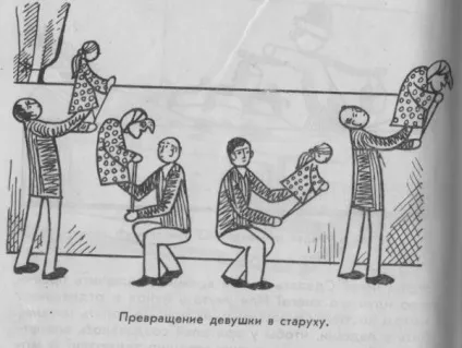 Як створюється ляльковий спектакль (створюється ляльковий спектакль) Як створюється ляльковий спектакль