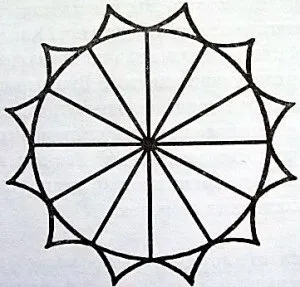 Як створити свою мандалу, terra occulta - сайт про магію (terra) Як створити свою мандалу, terra occulta - сайт про магію