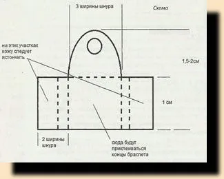 Як сплести браслет зі шкіри