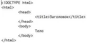 Як створити html-сторінку