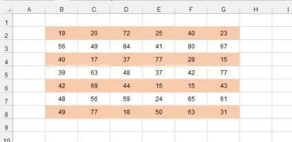 Як засобами excel витягти корінь із значення - трюки і прийоми в microsoft excel (корінь) Як засобами excel витягти корінь із значення - трюки і прийоми в microsoft excel