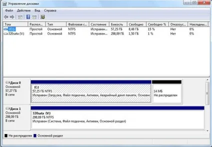 Як створити або видалити розділ жорсткого диска в windows 7 (диска) Як створити або видалити розділ жорсткого диска в windows 7