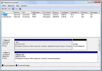 Як створити або видалити розділ жорсткого диска в windows 7 (розділ) Як створити або видалити розділ жорсткого диска в windows 7