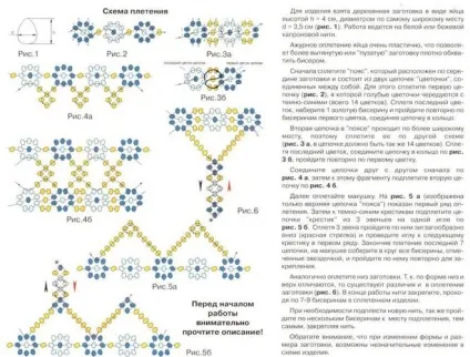 Як сплести пасхальне яйце з бісеру (з бісеру) Як сплести пасхальне яйце з бісеру