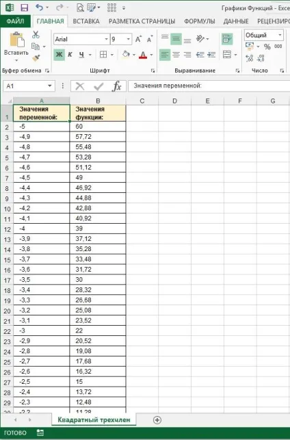 Як засобами excel витягти корінь із значення - трюки і прийоми в microsoft excel (вводити редагувати копіювати формули) Як засобами excel витягти корінь із значення - трюки і прийоми в microsoft excel