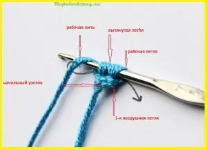 Як зв'язати шнур - гусінь, все вийде! (Як зв'язати шнур гусінь) Як зв'язати шнур - гусінь, все вийде!