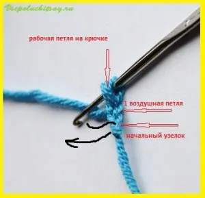 Як зв'язати шнур - гусінь, все вийде! (Шнур) Як зв'язати шнур - гусінь, все вийде!