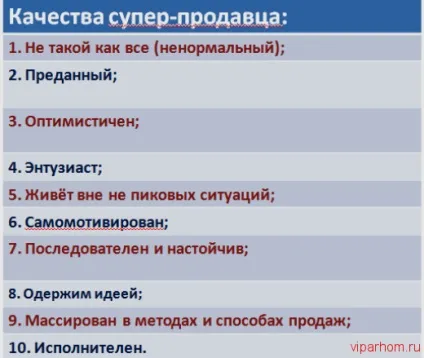 Як стати супер продавцем - блог валерія пархоменко блог валерія пархоменко (продавцем) Як стати супер продавцем - блог валерія пархоменко блог валерія пархоменко