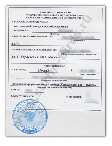 Як ставити апостиль на документи, імміграція в германію, візові питання, блог про еміграцію -