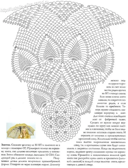 Як зв'язати річний парасольку гачком схеми в'язання (зонт) Як зв'язати річний парасольку гачком схеми в'язання