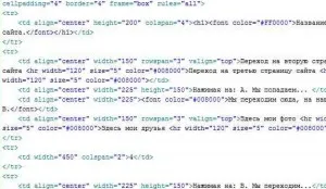 Як видалити з підвалу () шаблону wordpress зовнішні посилання, для початківців вебмайстрів