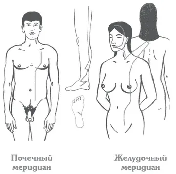 Як задовольнити чоловіка під час місячних - відповіді і поради (чоловіка) Як задовольнити чоловіка під час місячних - відповіді і поради