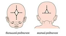Як заспокоїти дитину під час істерики
