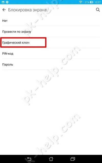 Як встановити пароль на андроїд (телефон, планшет) (встановити) Як встановити пароль на андроїд (телефон, планшет)