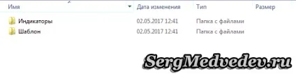Як встановити термінал mt4, торгові стратегії і індикатори, блог сергея Медведєва (термінал) Як встановити термінал mt4, торгові стратегії і індикатори, блог сергея Медведєва