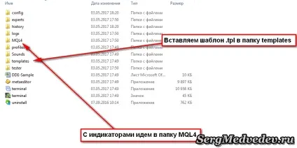 Як встановити термінал mt4, торгові стратегії і індикатори, блог сергея Медведєва (індикатори) Як встановити термінал mt4, торгові стратегії і індикатори, блог сергея Медведєва