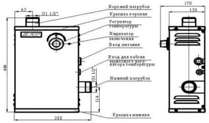 Як встановити електричний котел опалення вибір котла, монтаж, тепломонстр