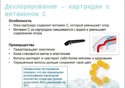 Як прискорити вивітрювання хлору з водопровідної води нагріти розмішати (вивести хлор) Як прискорити вивітрювання хлору з водопровідної води нагріти розмішати