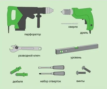 Як встановити і підключити біде своїми руками каналізація - просто (біде) Як встановити і підключити біде своїми руками каналізація - просто