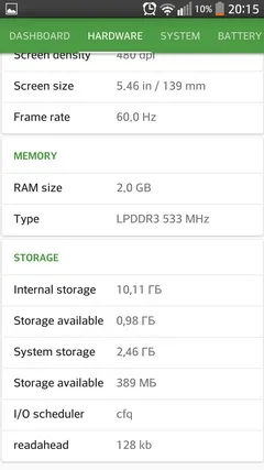 Як дізнатися характеристики вашого android смартфона або планшета, raznosolie (дізнатися) Як дізнатися характеристики вашого android смартфона або планшета, raznosolie