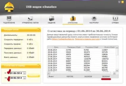 Як дізнатися залишок трафіку на Білайні модемі, всіх тарифах (залишок) Як дізнатися залишок трафіку на Білайні модемі, всіх тарифах